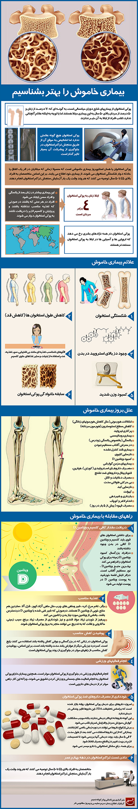 گرافیک اطلاع‌رسان/ بیماری خاموش را بهتر بشناسیم