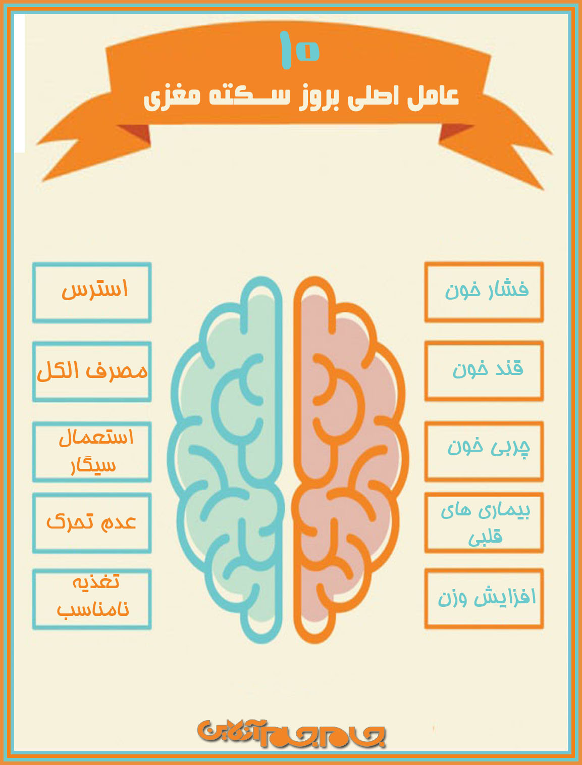 ۱۰ عامل اصلی سکته مغزی + اینفوگرافی ۱۰ عامل اصلی سکته مغزی + اینفوگرافی