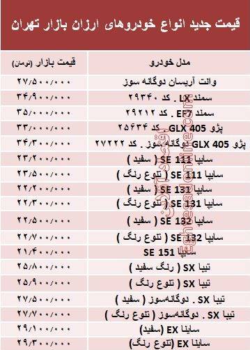 قیمت ارزانترین خودروهای بازار +جدول قیمت ارزانترین خودروهای بازار +جدول