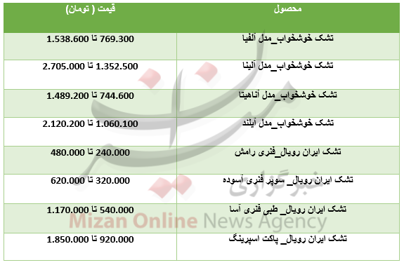 برای خرید کالا خواب چقدر باید هزینه کرد؟+جدول