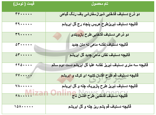 قیمت انواع قالیچه دستباف در بازار+جدول