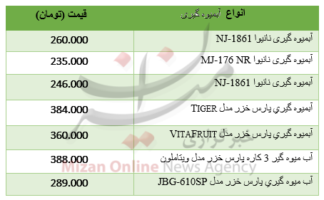 برای خرید آبمیوه گیری چقدر باید هزینه کرد؟