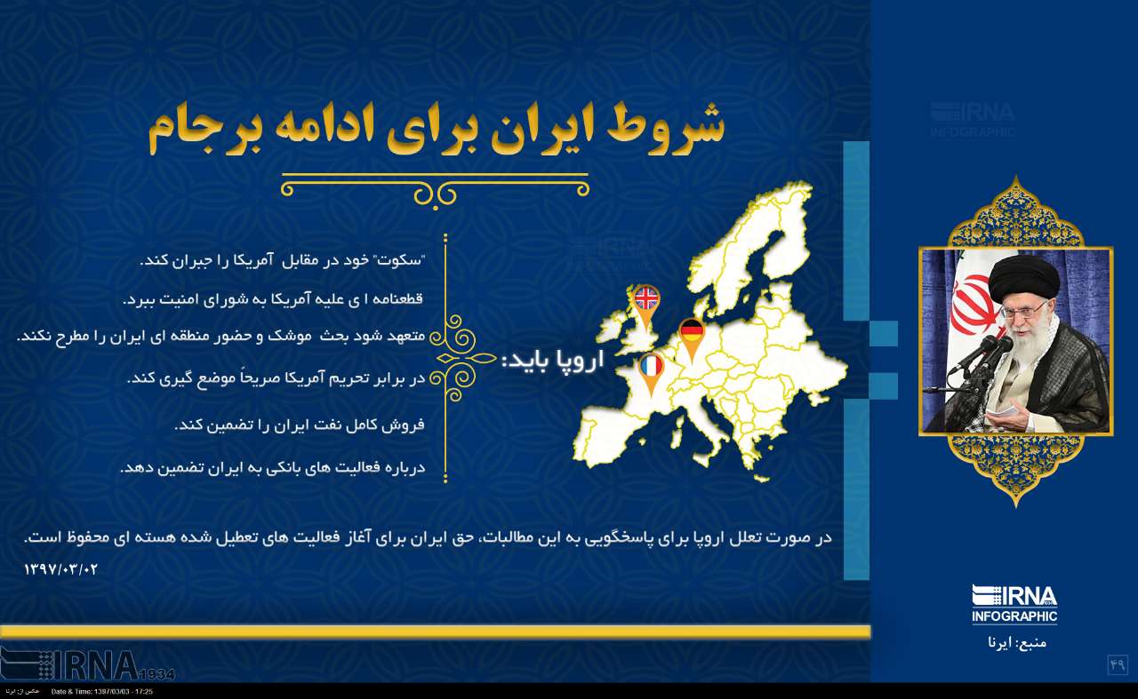 عکس/ شروط جمهوری اسلامی ایران برای ادامه برجام عکس/ شروط جمهوری اسلامی ایران برای ادامه برجام