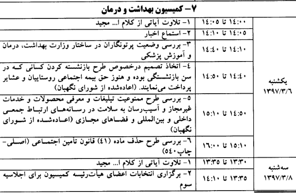 کمیسیون بهداشت