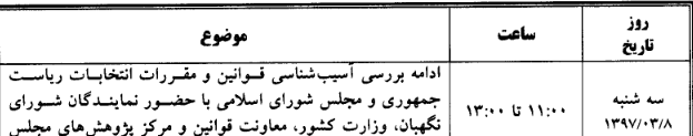 قانون انتخابات ریاست جمهوری و مجلس در کمیسیون شوراها چککاری میشود قانون انتخابات ریاست جمهوری و مجلس در کمیسیون شوراها چککاری میشود