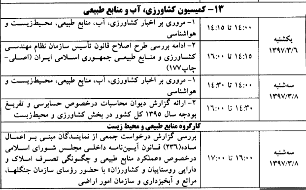 کشاورزی