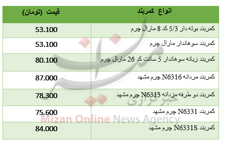 قیمت کمربند چرم در بازار+ جدول