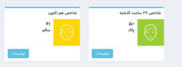 ناجا