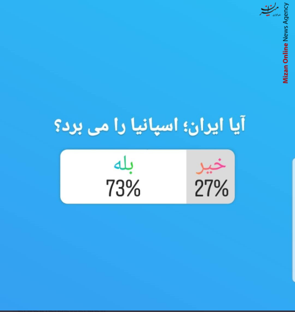 پیش بینی بازی امشب ایران پیش بینی مردم درباره بازی امشب ایران +عکس