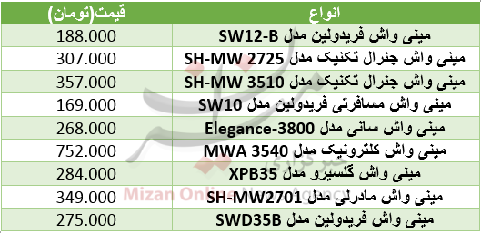قیمت مینیواش در بازار+ جدول قیمت مینیواش در بازار+ جدول