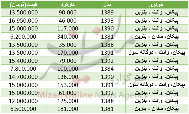 قیمت پیکان وانت در بازار+ جدول قیمت پیکان وانت در بازار+ جدول