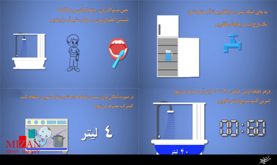 راهکار صرفه جویی در مصرف آب + فیلم راهکار صرفه جویی در مصرف آب + فیلم