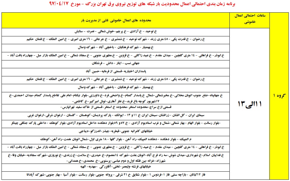 جدول زمانبندی قطعی برق تهرانی ها منتشر شد جدول زمانبندی قطعی برق تهرانی ها منتشر شد