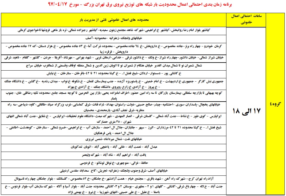 جدول زمانبندی قطعی برق تهرانی ها منتشر شد جدول زمانبندی قطعی برق تهرانی ها منتشر شد