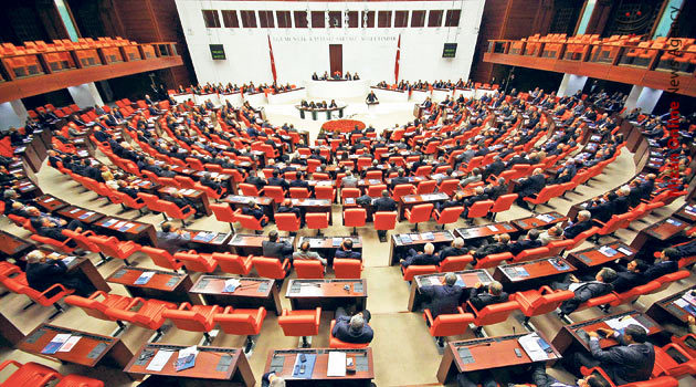 مجلس ترکیه مجلس ترکیه