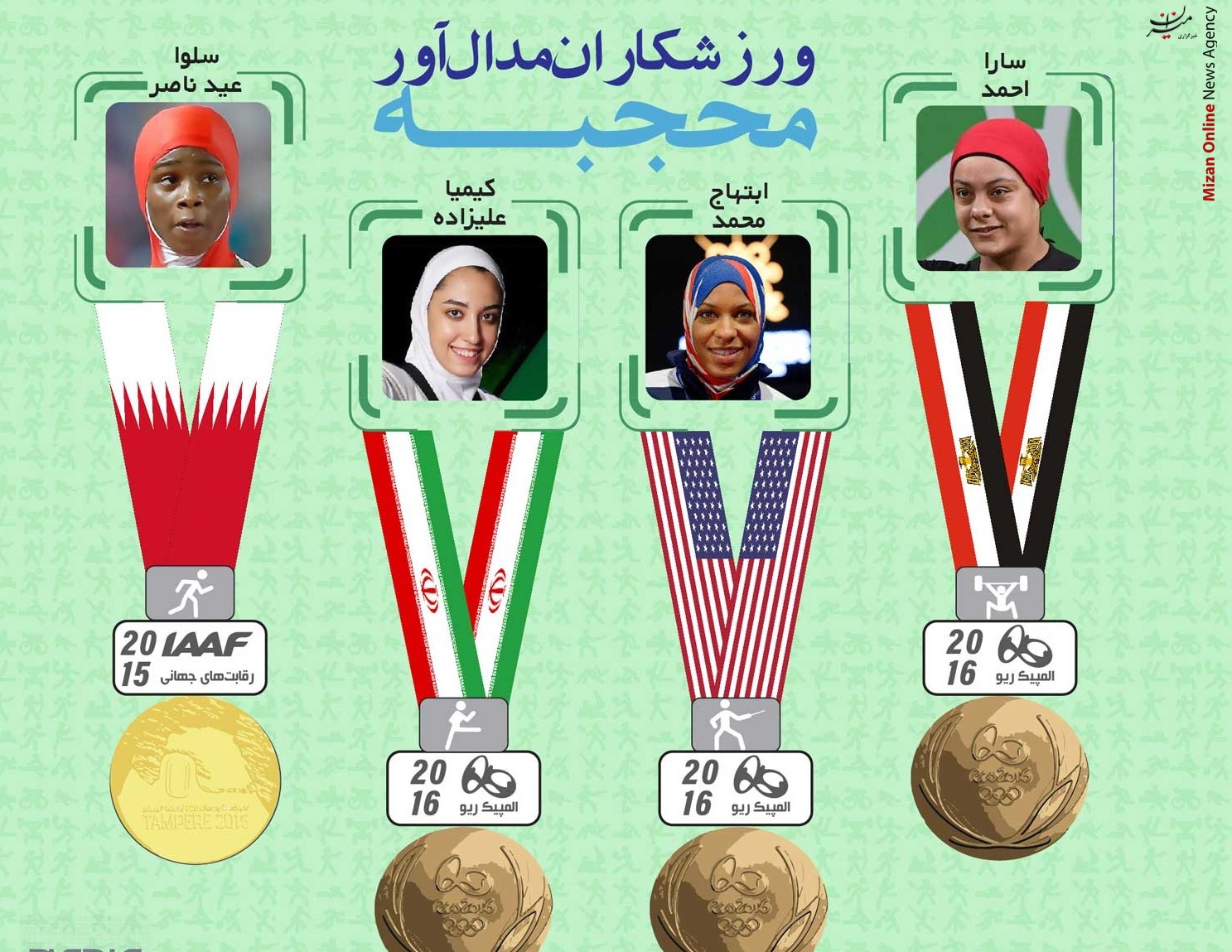این قهرمانان با حجاب روی سکو رفتند+ عکس این قهرمانان با حجاب روی سکو رفتند+ عکس