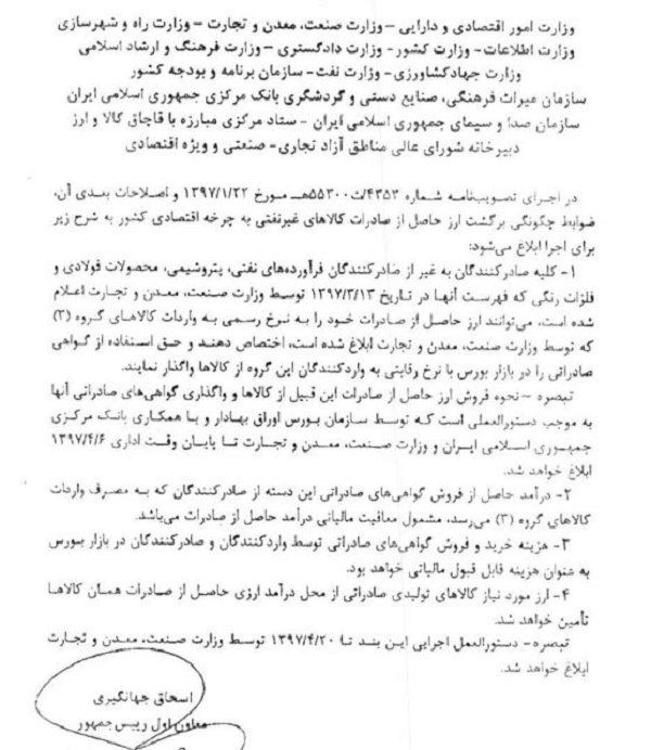 ضوابط برگشت ارز صادرات کالای غیرنفتی به کشور ابلاغ شد