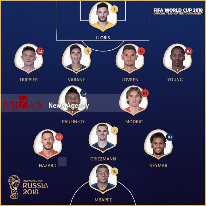 اعلام تیم منتخب جام جهانی 2018 از سوی فیفا+ عکس اعلام تیم منتخب جام جهانی 2018 از سوی فیفا+ عکس