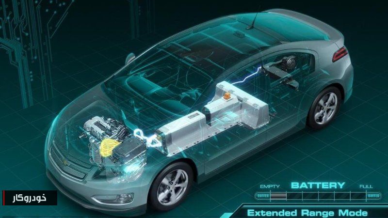 آمادگی اتومبیل های برقی برای پادشاهی در بازار خودرو آمادگی اتومبیل های برقی برای پادشاهی در بازار خودرو