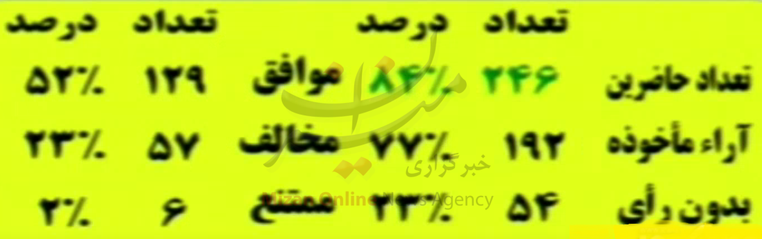 مصادیق اقدام تروریستی مشخص شد مصادیق اقدام تروریستی مشخص شد