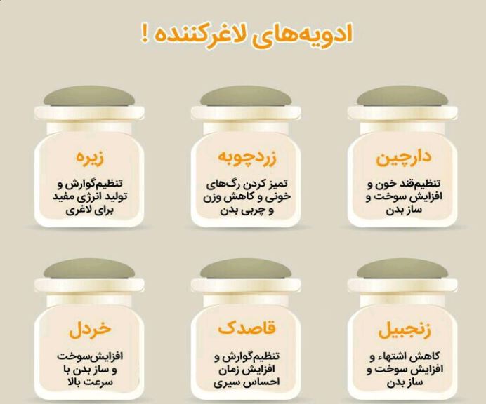 ادویه هایی که شما را لاغر می کند! ادویه هایی که شما را لاغر می کند!