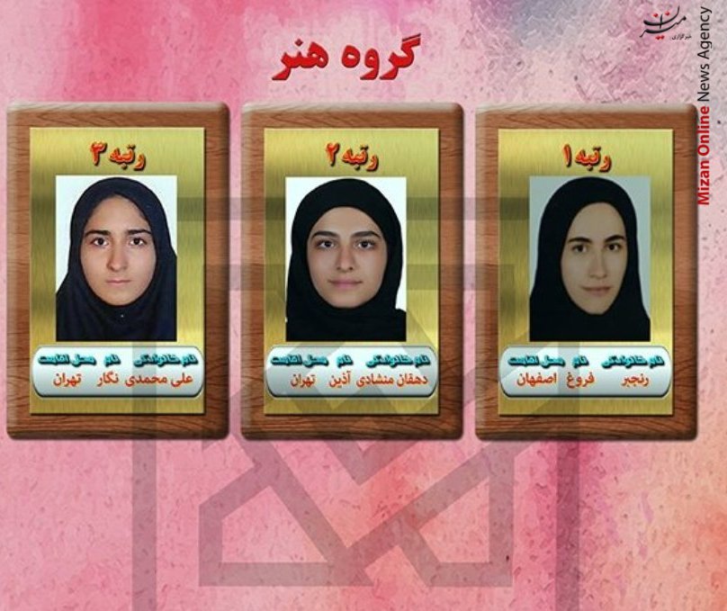 رتبه دوم کنکور هنر: غافلگیر شدم