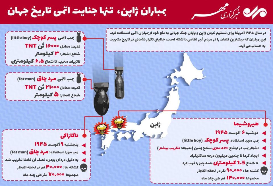 بمباران ژاپن؛ جنایتی تکرار نشدنی در تاریخ بمباران ژاپن؛ جنایتی تکرار نشدنی در تاریخ