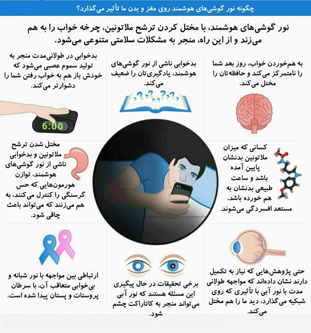 از اثرات مخرب و هولناک نور تلفن همراهتان چه می دانید؟