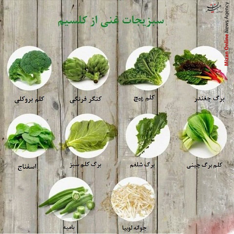 سبزیجات غنی از کلسیم بهترین ساندویچها برای بچهها/ غذایی شادی آور برای روزهایی که حالتان خوب نیست/ سبزیجاتی که میتوانند جایگزین لبنیات شوند