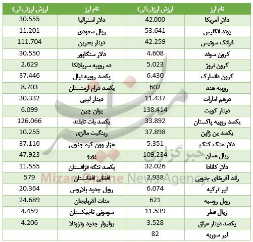 بسته