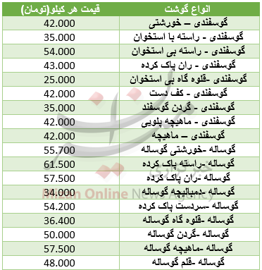 بسته