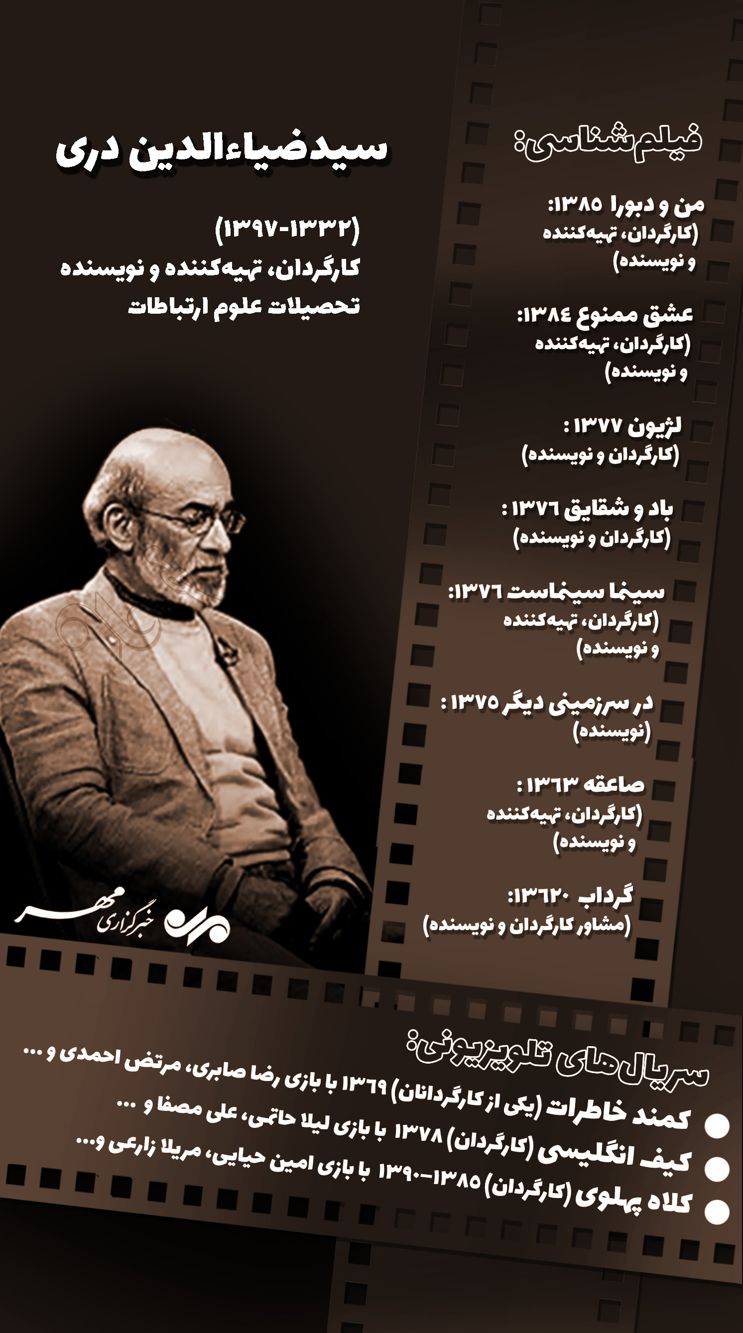 سید ضیاءالدین دری را در یک نگاه بشناسید +اینفوگرافی سید ضیاءالدین دری را در یک نگاه بشناسید +اینفوگرافی