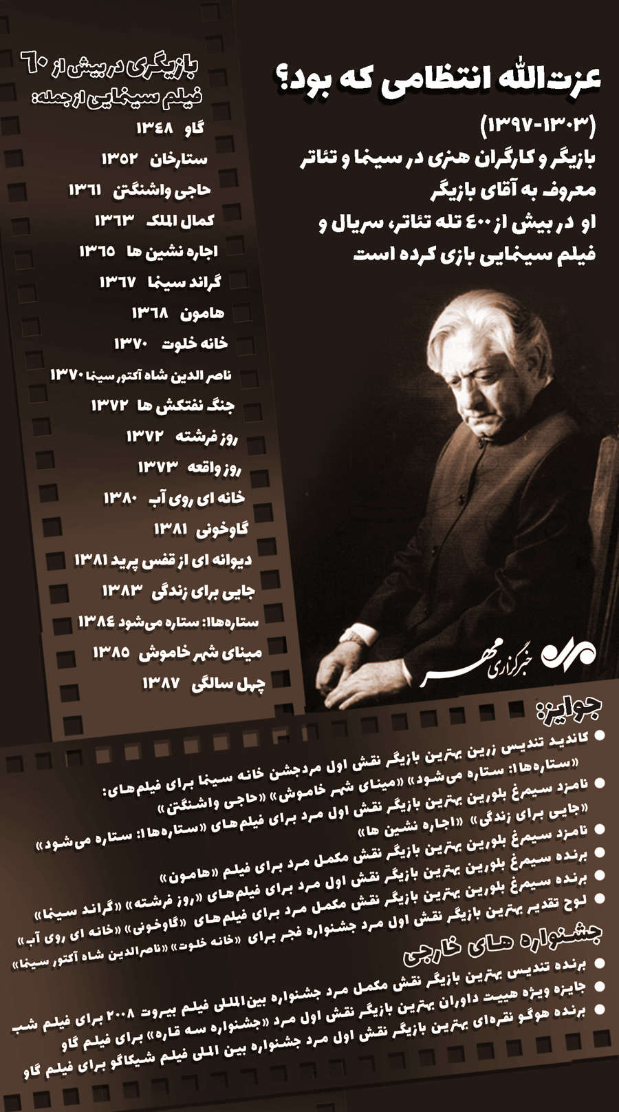 عزتاللهانتظامی که بود؟! +اینفوگرافی عزتاللهانتظامی که بود؟! +اینفوگرافی