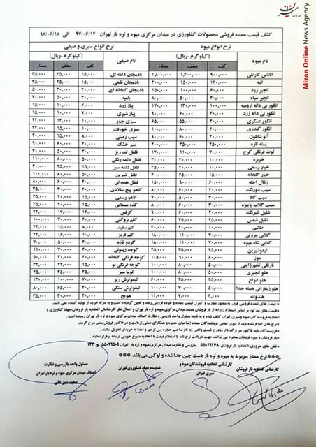 جدول به اندازه نیازتان میوه بخرید، نه بیشتر +جدول