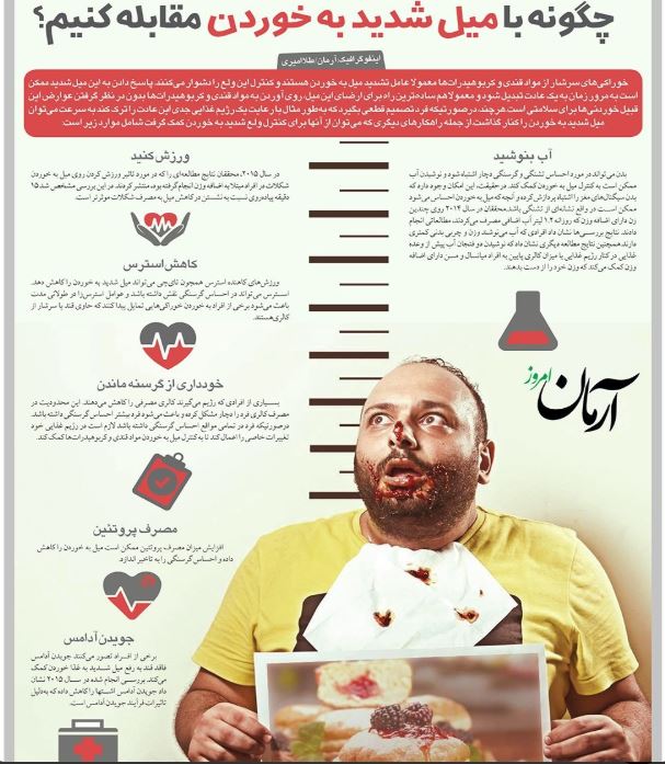 ترفندهایی برای نابودی میل به خوردن! +اینفوگرافی ترفندهایی برای نابودی میل به خوردن! +اینفوگرافی
