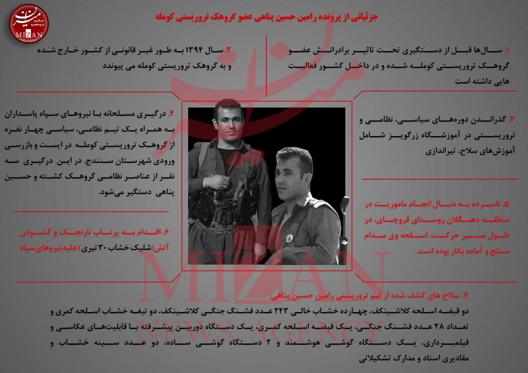 جزییاتی از پرونده رامین حسین پناهی +اینفوگرافیک