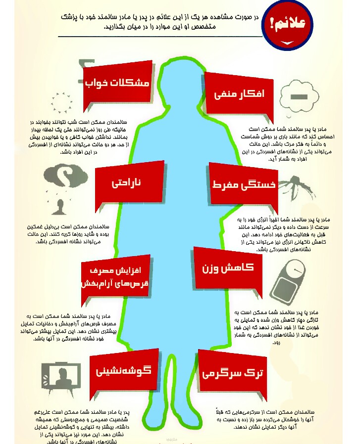 نشانه هایی که خبر از افسردگی سالمندان می دهد +اینفوگرافی نشانه هایی که خبر از افسردگی سالمندان می دهد +اینفوگرافی