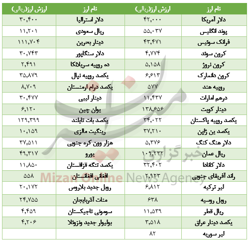 بسته بسته