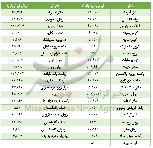 بسته