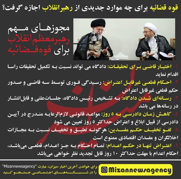 بازتاب برخورد قاطعانه قوه قضاییه با اخلالگران بازار بازتاب برخورد قاطعانه قوه قضاییه با اخلالگران بازار و مفسدان اقتصادی