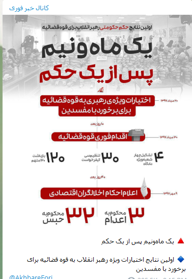 جام جم: ایجاد امید و بالندگی در سطح جامعه توسط دستگاه قضا/ فرهیختگان: قوه قضائیه مورد اعتمادتر از همیشه/ ایران: قوه قضائیه متشکریم/نماینده ادوار مجلس: خدایارتان جام جم: ایجاد امید و بالندگی در سطح جامعه توسط دستگاه قضا/ فرهیختگان: قوه قضائیه مورد اعتمادتر از همیشه/ ایران: قوه قضائیه متشکریم/نماینده ادوار مجلس: خدایارتان