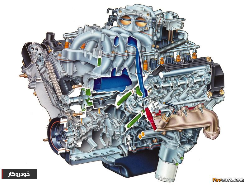 تصاویری از یک هیولا به نام؛ Ford Excursion 1999