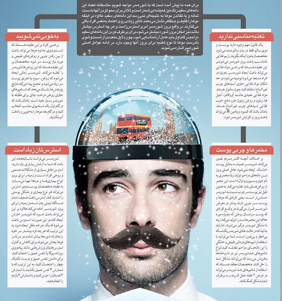 ترفندی برای مقابله با شوره سر +اینفوگرافی ترفندی برای مقابله با شوره سر +اینفوگرافی