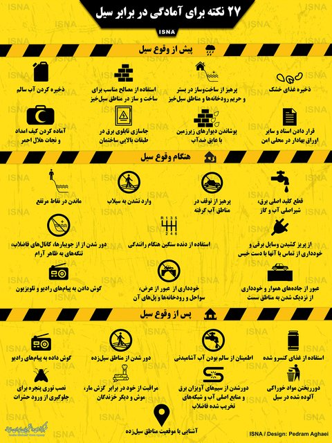 نکاتی برای آمادگی در برابر سیل +اینفوگرافی