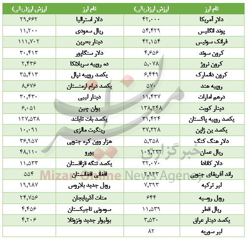 بسته