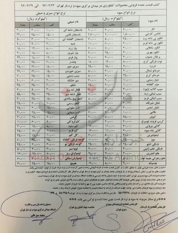 معاملات میوه و سبزی در عادل است/ احتمال گران شدن سیب در عید نوروز