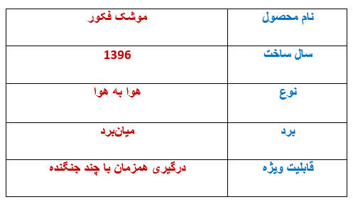 مشخصات موشک فکور + عکس