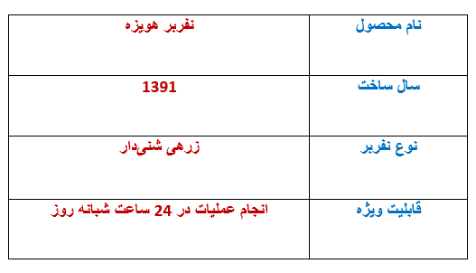 مشخصات نفربر «هویزه» + عکس