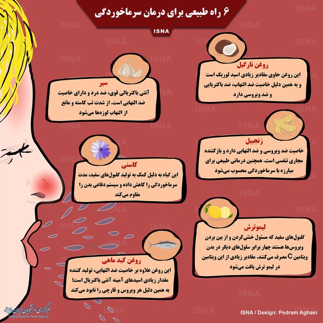 راه های طبیعی و خانگی برای درمان سرماخوردگی +اینفوگرافی راه های طبیعی و خانگی برای درمان سرماخوردگی +اینفوگرافی
