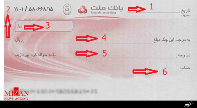 در قانون جدید چک، برای چک های سفید امضاء، مسئولیتی متوجه صادرکننده چک خواهد شد؟ در قانون جدید چک، برای چک های سفید امضاء، مسئولیتی متوجه صادرکننده چک خواهد شد؟